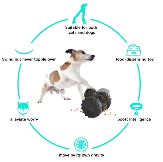 Interactive Dog Treat Puzzle Dispenser Toy